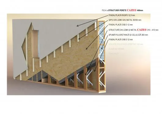 Case cu zero consum de energie - Satu Mare