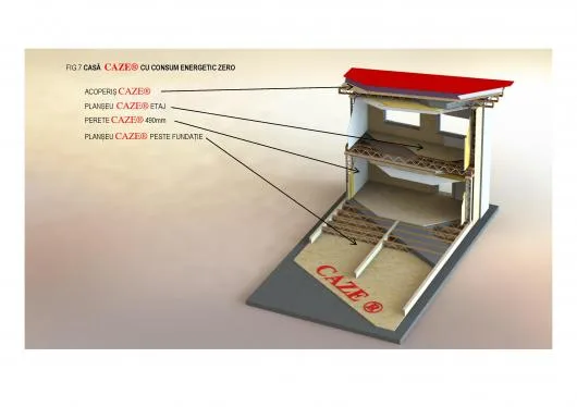Case cu zero consum de energie - Satu Mare