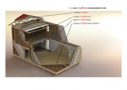 Case cu zero consum de energie - Satu Mare