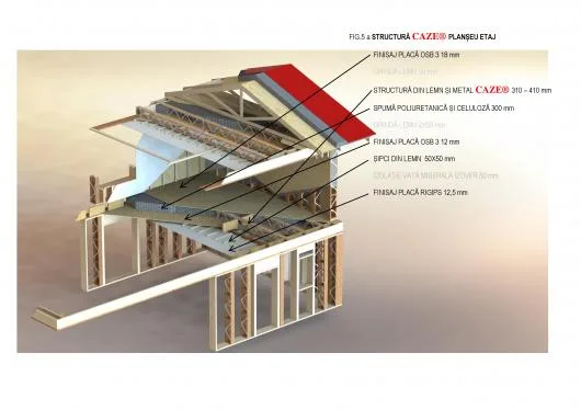 Case cu zero consum de energie - Satu Mare