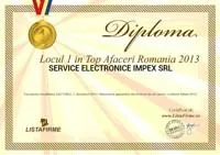 Service Electronice la domiciliul clientului