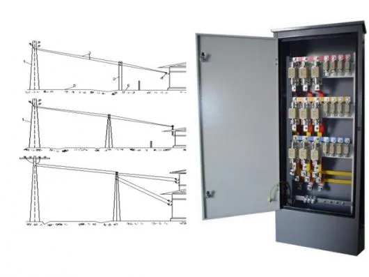 Bransamente - reparatii electrice Bucuresti si Ilfov