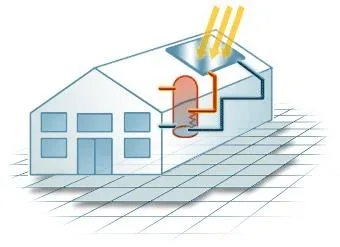 Montaj si service instalatii de incalzire Bucuresti