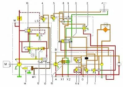 Bucuresti - Piese si reparatii utilaje de constructii