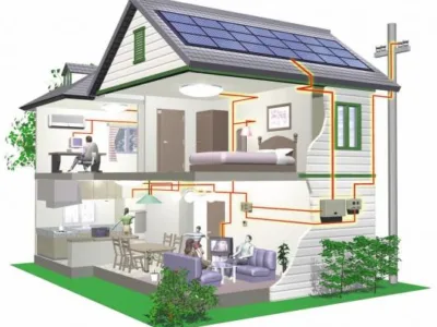 Certificat energetic Bucuresti