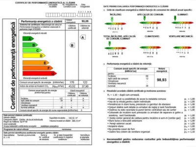 Andrei Diaconu Auditor energetic Bucuresti