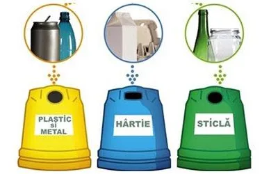 Salubrizare - vidanjare - intretinere spatii verzi