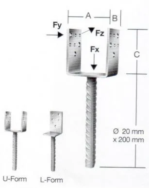 Distributia elementelor metalice pentru asamblarea lemn - Targu Mures