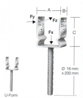 Distributia elementelor metalice pentru asamblarea lemn - Targu Mures