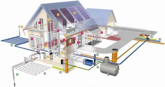Montaj - verificare Instalatii termice Bucuresti