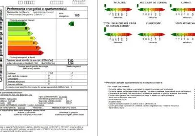 Cadastru si Topografie Bucuresti si Ilfov