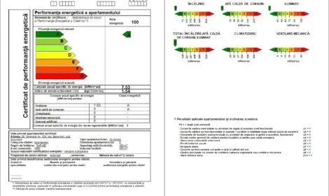 Cadastru si Topografie Bucuresti si Ilfov