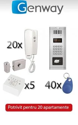 Instalare sisteme supraveghere video - securitate Bucuresti