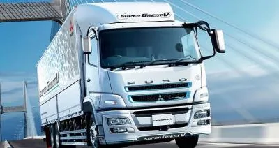 Transport auto rutier intern international - Bucuresti