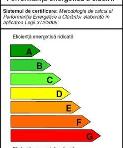 Chirita Engineering & Land Surveying Ploiesti