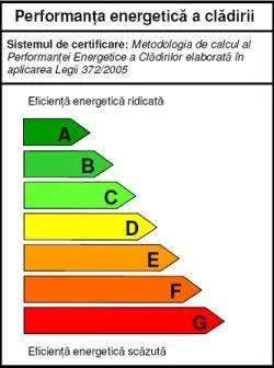 Chirita Engineering & Land Surveying Ploiesti