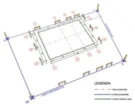 Cadastru - topografie Bucuresti