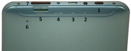 Comert si service produse electronice E -Boda Bucuresti