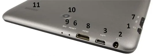 Comert si service produse electronice E -Boda Bucuresti