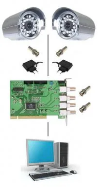 Magazin online sisteme de supraveghere Bucuresti