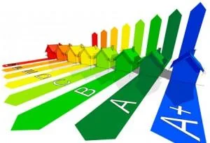 Auditare energetica si eliberare certificat energetic Bucuresti