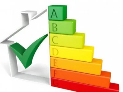 Auditare energetica si eliberare certificat energetic Bucuresti