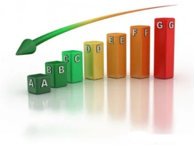 Auditare energetica si eliberare certificat energetic Bucuresti