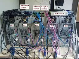 Service calculatoare - Servicii IT Bucuresti