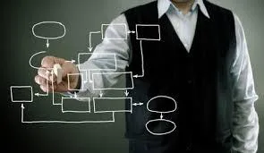 Infrastructura si securitate IT Bucuresti