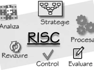 Proiectare - evaluare risc securitate Chiajna - Ilfov