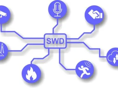 Proiectare - evaluare risc securitate Chiajna - Ilfov
