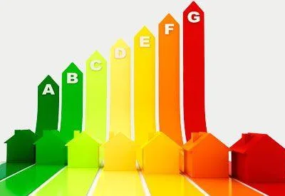 Bucuresti - Ilfov - Constanta - Brasov