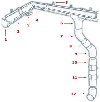 Baicoi / Prahova - Comercializare si montaj acoperisuri metalice