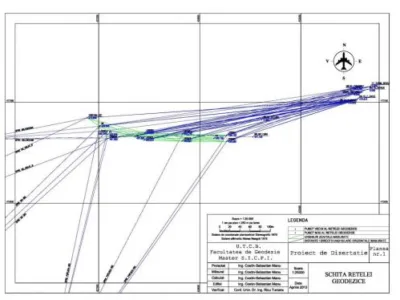 Topografie - Cadastru Arges