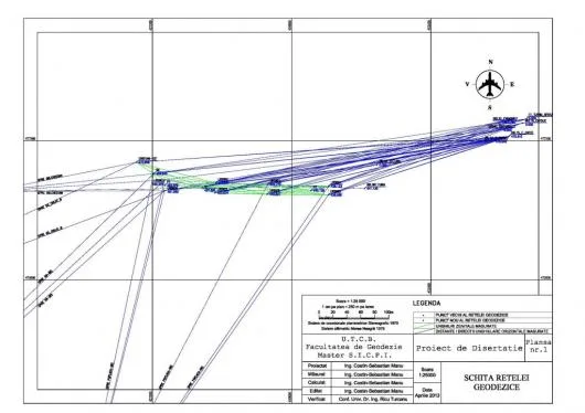 Topografie - Cadastru Arges