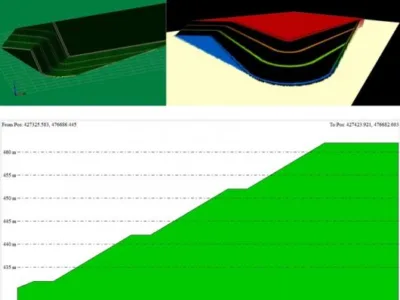 Topografie - Cadastru Arges