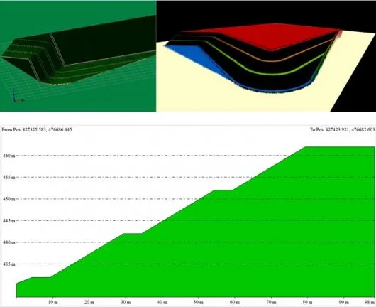 Topografie - Cadastru Arges