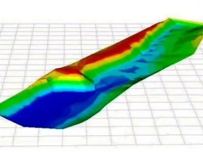Topografie - Cadastru Arges