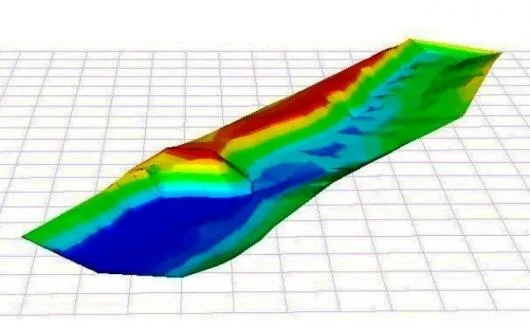 Topografie - Cadastru Arges