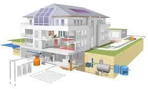 Proiectare instalatii sanitare - termice - electrice Bucuresti