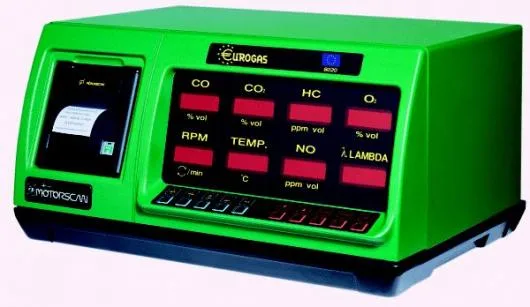 Service analizoare de gaze Bucuresti