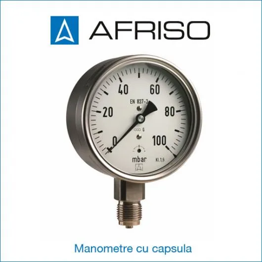 Service analizoare de gaze Bucuresti