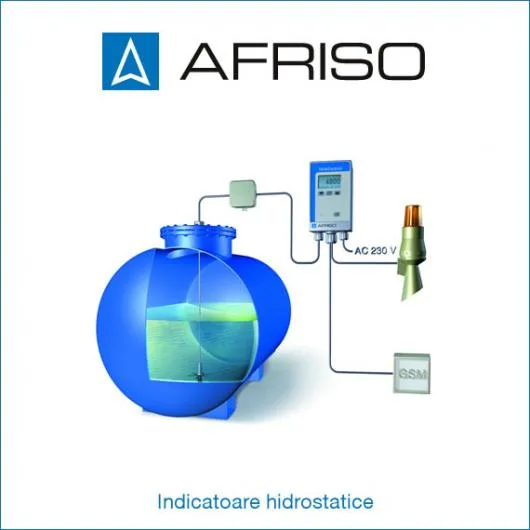 Service analizoare de gaze Bucuresti