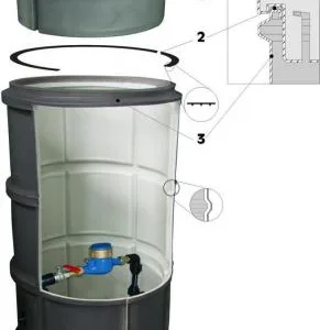 Sisteme de masurare a apei si energiei termice Bucuresti