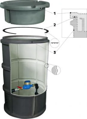 Sisteme de masurare a apei si energiei termice Bucuresti