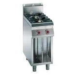 Echipamente si utilaje HoReCa