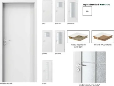 Distributie si montaj usi - Bucuresti