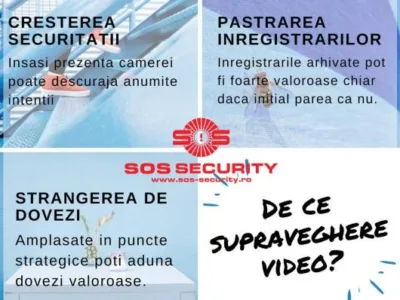 SOS SECURITY paza si protectie Neamt