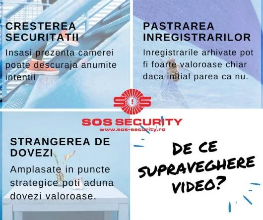 SOS SECURITY paza si protectie Neamt