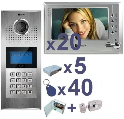 Bucuresti - Comercializare si sevice interfoane